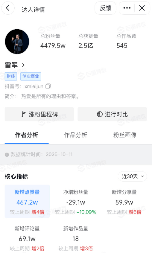 最新！成都SU7碰撞后燃烧司机死亡<strong></p>
<p>全币白</strong>，小米股价暴跌超8%！客服最新回应