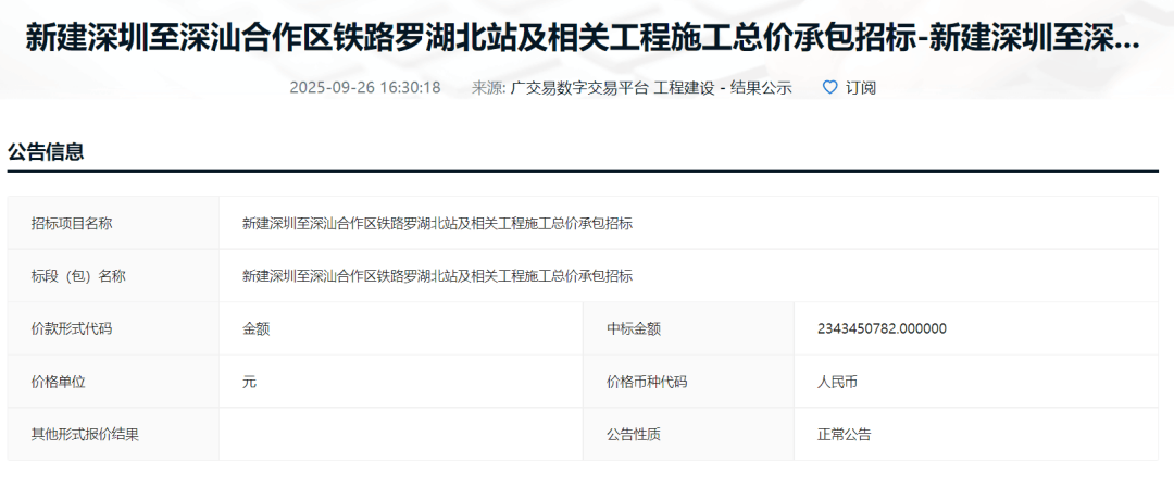 2027年竣工<strong></p>
<p>全币白</strong>！深圳两大高铁站传来新进展！