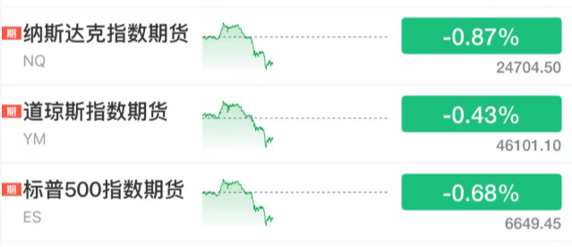 刚刚！全球<strong></p>
<p>九币网</strong>，黑色星期二！原因，找到了