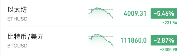 刚刚！全球<strong></p>
<p>九币网</strong>，黑色星期二！原因，找到了