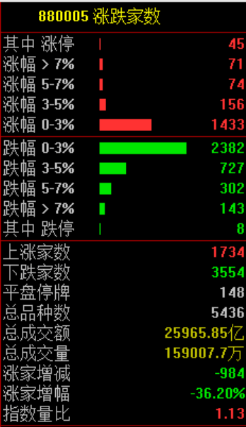 刚刚！全球<strong></p>
<p>九币网</strong>，黑色星期二！原因，找到了