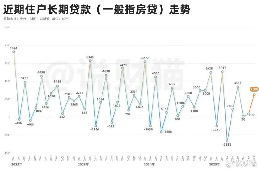 炒股都赚钱了？全国人民存款<strong></p>
<p>咪咕币商城</strong>，暴增3万亿