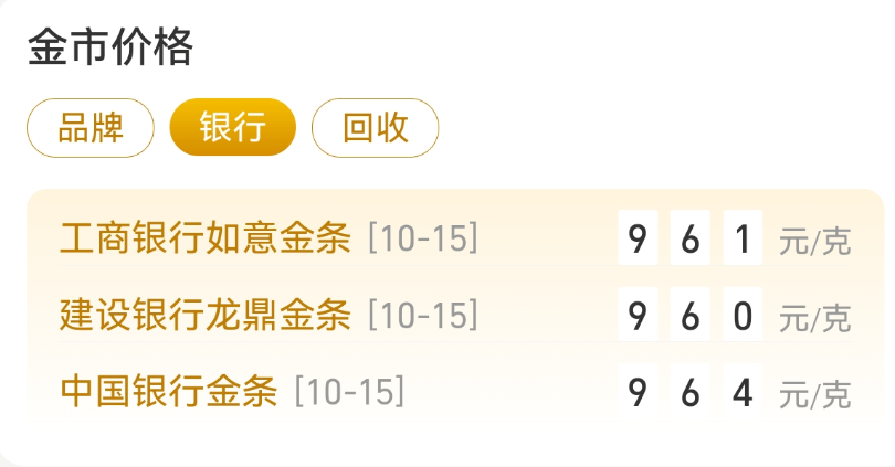 刚刚<strong></p>
<p>吉祥币</strong>，紧急通知！黄金突发！紧急风险提示来了