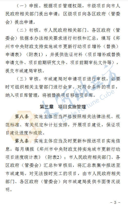 郑州拟出台城市更新新规<strong></p>
<p>狼币</strong>！这类项目进度滞后将被替换 | 全文