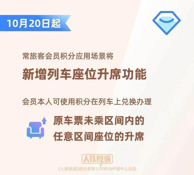 坐高铁不用扛行李了<strong></p>
<p>狼币</strong>？12306回应