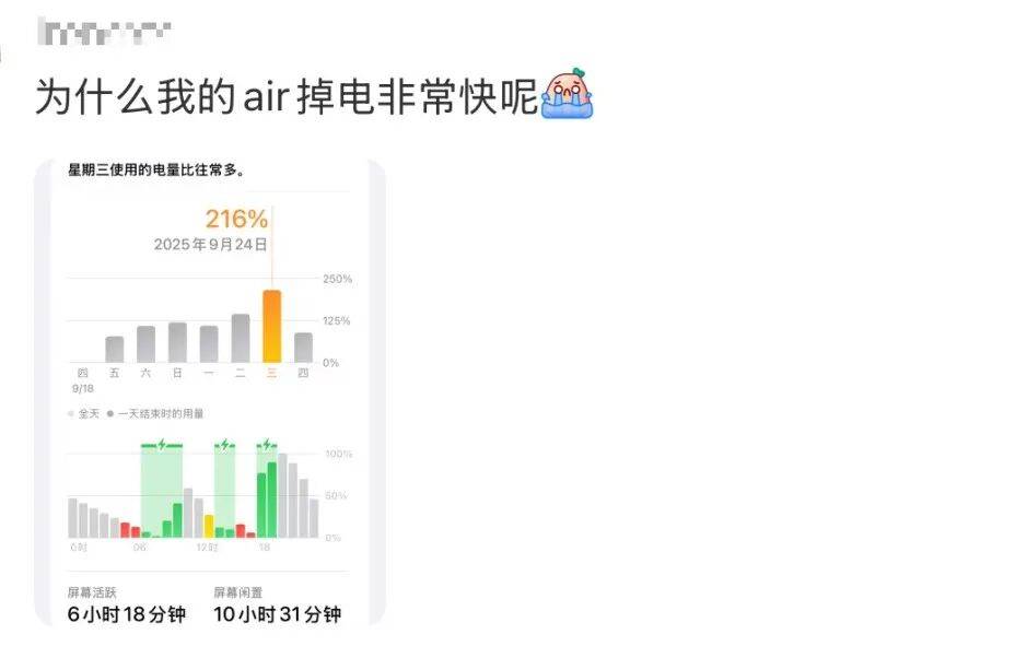 刚上市就卖不动了<strong></p>
<p>币优</strong>！商户：几乎无人问津