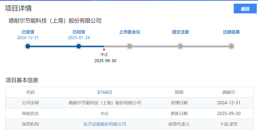 46岁董事长<strong></p>
<p>币特币</strong>，突发疾病离世！官网已变黑白