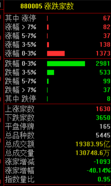 刚刚<strong></p>
<p>帮呗币每日价格</strong>，全线跳水！原因，找到了！