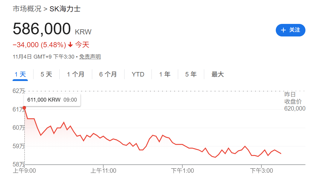 刚刚<strong></p>
<p>帮呗币每日价格</strong>，全线跳水！原因，找到了！
