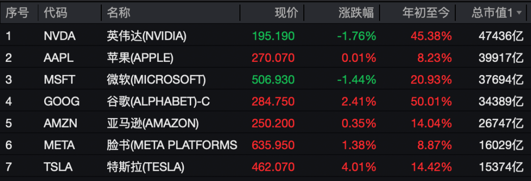 利好突袭<strong></p>
<p>南京币天下</strong>，大涨！