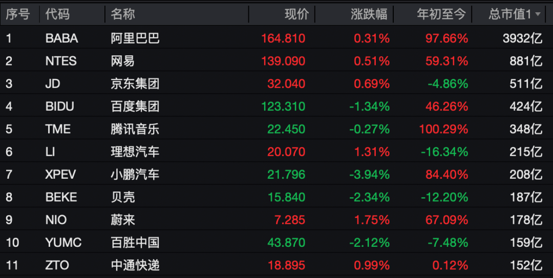 利好突袭<strong></p>
<p>南京币天下</strong>，大涨！