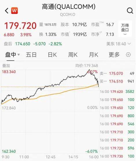 利好突袭<strong></p>
<p>南京币天下</strong>，大涨！