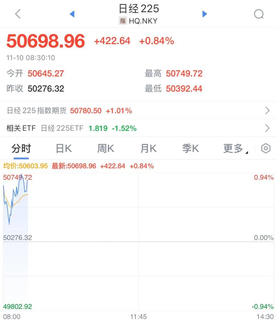 一则大消息<strong></p>
<p>瑞亚币</strong>，开盘大涨！