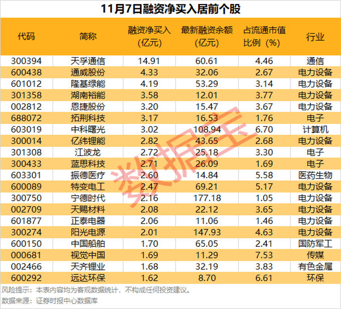 逾55万手封单！002387“一字”涨停<strong></p>
<p>帮币</strong>，控制权拟变更
