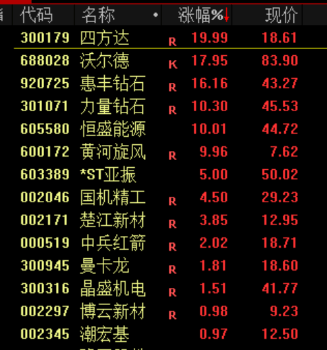 突发<strong></p>
<p>数字币</strong>！刚刚宣布：清仓了！