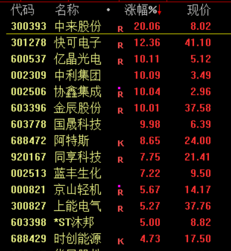 突发<strong></p>
<p>数字币</strong>！刚刚宣布：清仓了！