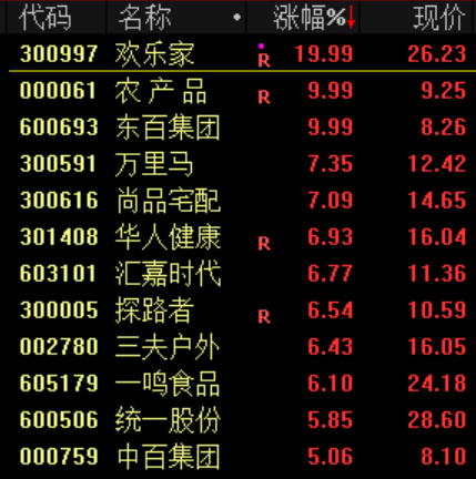 突发<strong></p>
<p>数字币</strong>！刚刚宣布：清仓了！