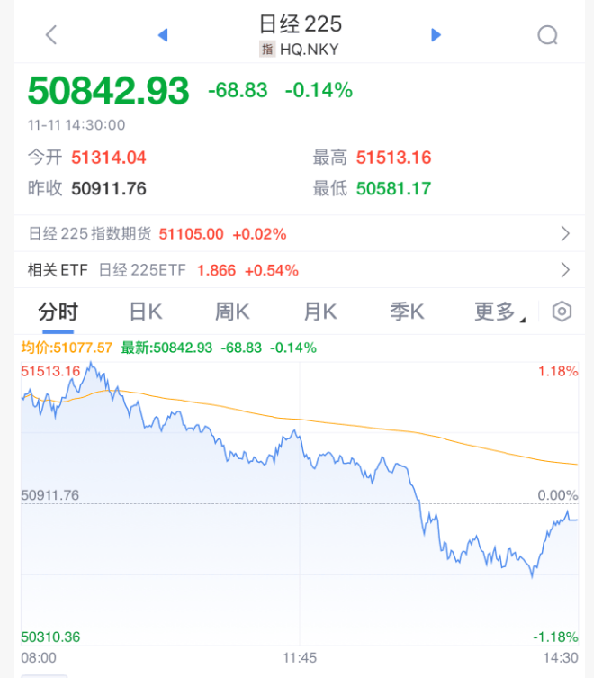 突发<strong></p>
<p>数字币</strong>！刚刚宣布：清仓了！