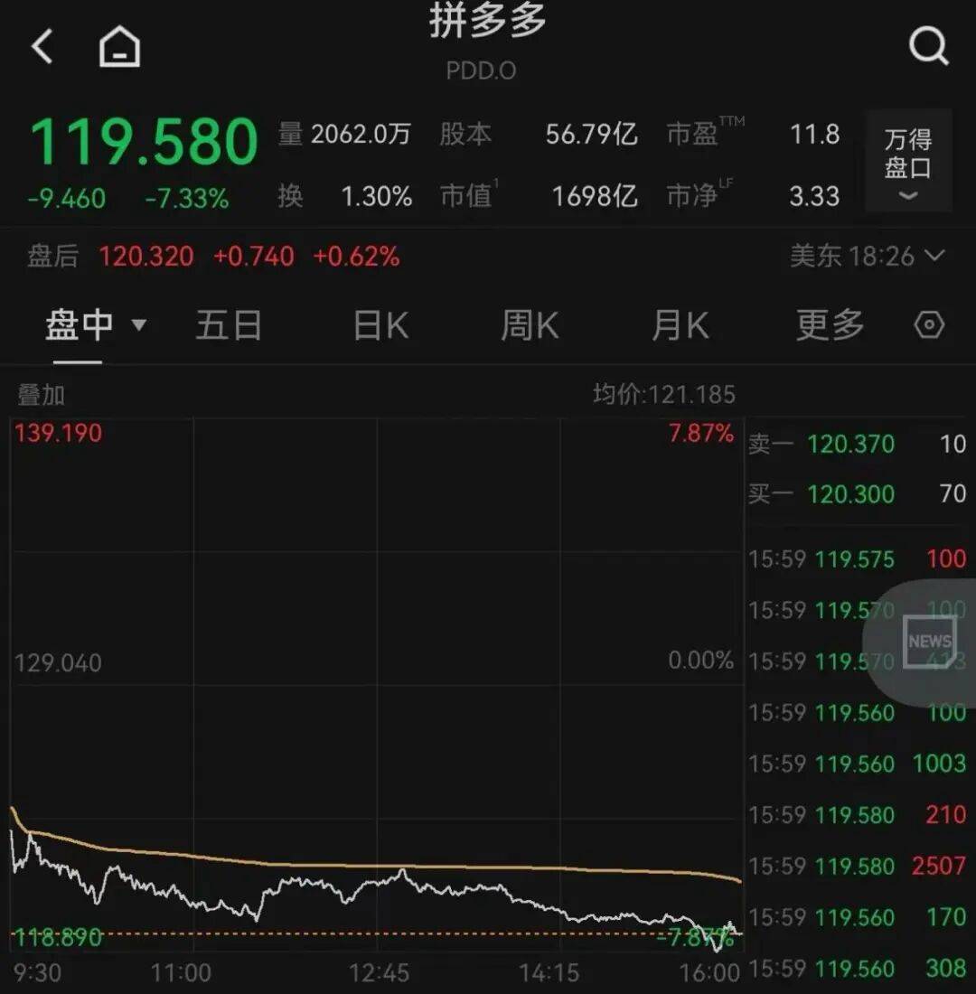 突发<strong></p>
<p>币购</strong>,大跌!