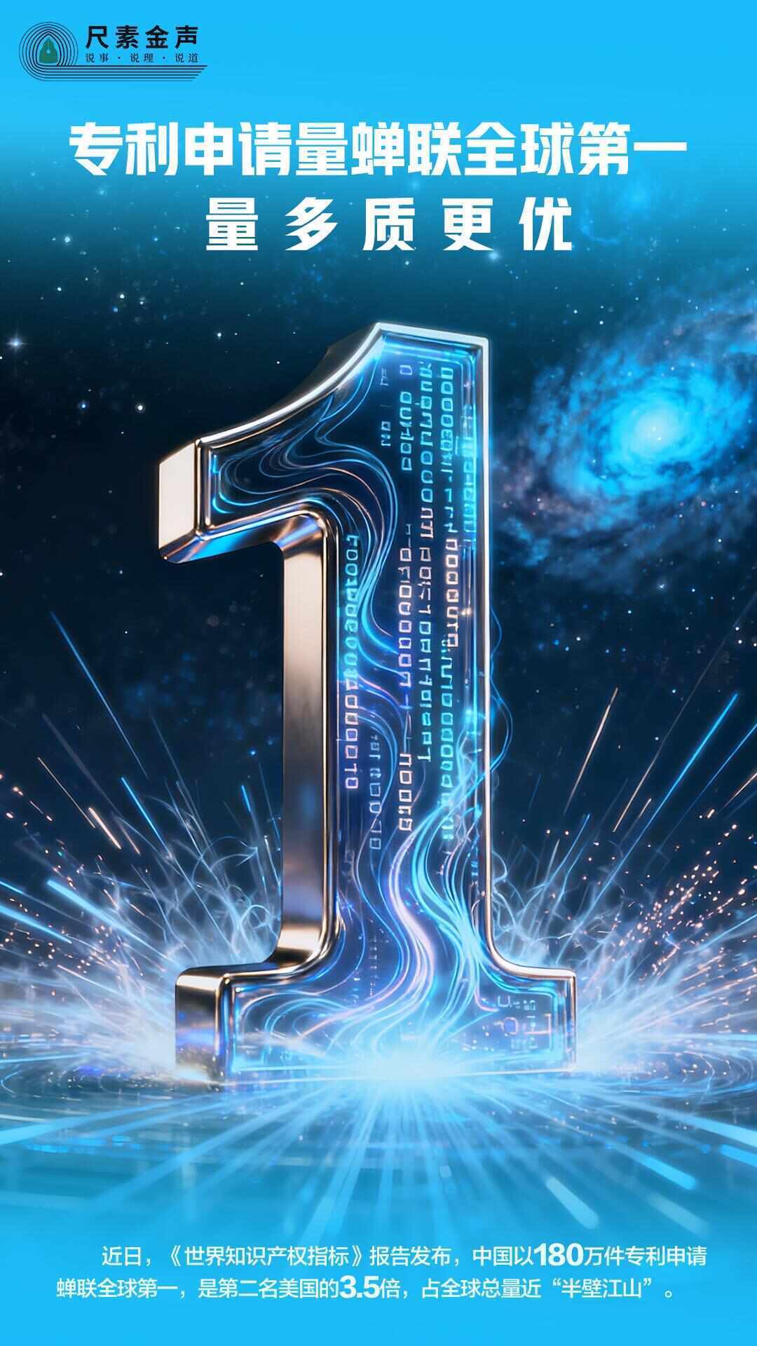 尺素金声｜专利申请量蝉联全球第一，量多质更优