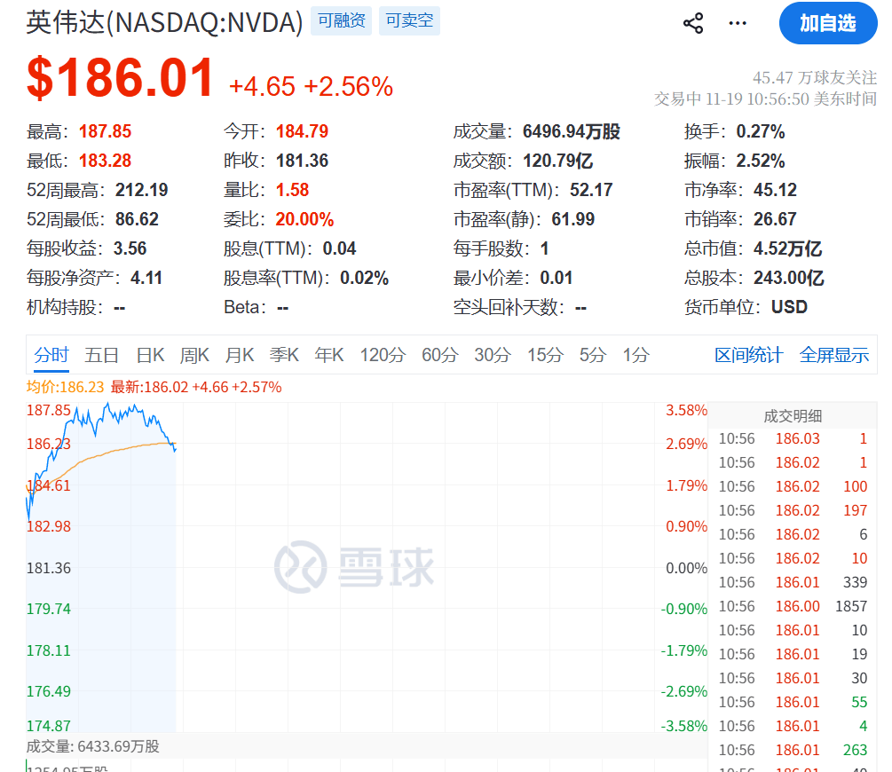 今夜<strong></p>
<p>币神</strong>，跳水！不平静！